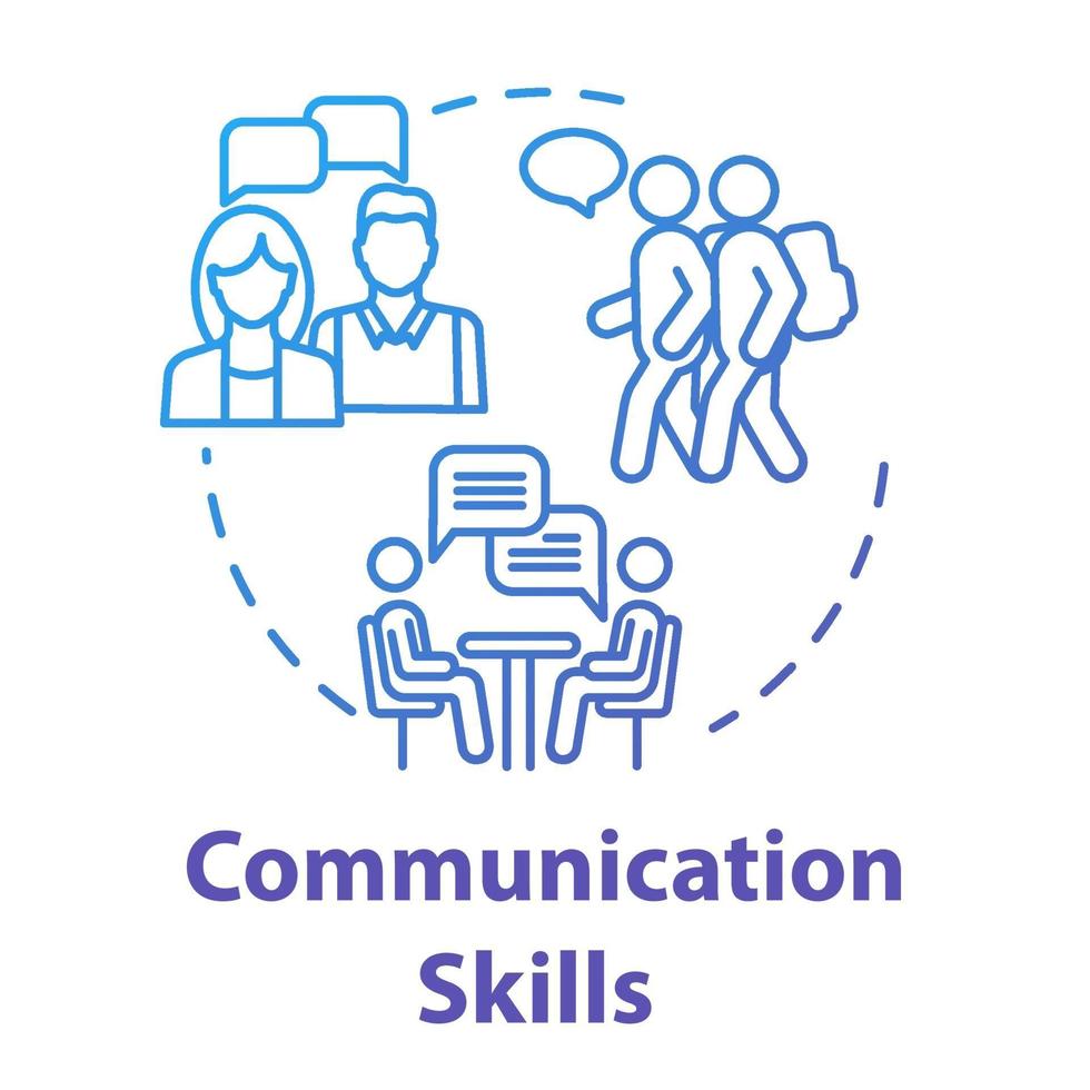 Basics of Communication Skills